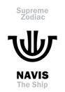 Astrology: Supreme Zodiac: NAVIS (The Ship / The Boat) or Argo Navis