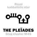 Astrology: The PLÃâ°IADES (The Royal Behenian kabbalistic star)