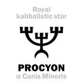 Astrology: PROCYON (The Royal Behenian kabbalistic star)