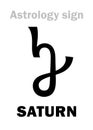 Astrology: planet SATURN