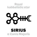 Astrology: SIRIUS (The Royal Behenian kabbalistic star)