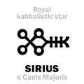 Astrology: SIRIUS (The Royal Behenian kabbalistic star) Royalty Free Stock Photo