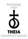 Astrology: THEIA (Proto-Moon) Royalty Free Stock Photo