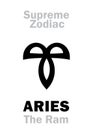 Astrology: Supreme Zodiac: ARIES (The Ram)