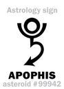 Astrology: asteroid APOPHIS