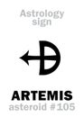 Astrology: asteroid ARTEMIS