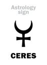 Astrology: asteroid CERES