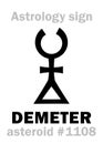 Astrology: asteroid DEMETER