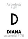 Astrology: asteroid DIANA