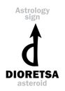 Astrology: asteroid DIORETSA