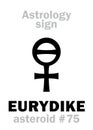 Astrology: asteroid EURYDIKE (Eurydice) Royalty Free Stock Photo