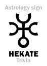 Astrology: asteroid HEKATE (Trivia)