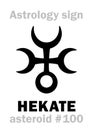 Astrology: asteroid HEKATE (Trivia)