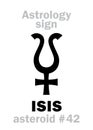 Astrology: asteroid ISIS