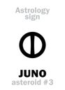 Astrology: asteroid JUNO