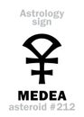 Astrology: asteroid MEDEA Royalty Free Stock Photo