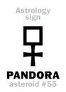 Astrology: asteroid PANDORA