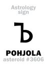 Astrology: asteroid POHJOLA