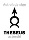 Astrology: asteroid THESEUS