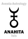 Astrology: astral planet ANAHITA (Isis) Royalty Free Stock Photo