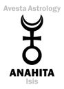 Astrology: astral planet ANAHITA (Isis) Royalty Free Stock Photo