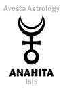 Astrology: astral planet ANAHITA (Isis)