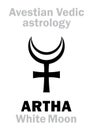 Astrology: astral planet ARTHA (White Moon) Royalty Free Stock Photo