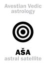 Astrology: astral planet AÃÂ A (Asha) Royalty Free Stock Photo