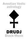 Astrology: astral planet DRUDJ (Black Moon)