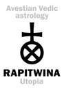 Astrology: astral planet RAPITWINA (Utopia)