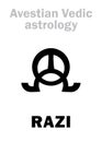 Astrology: astral planet RAZI