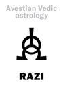 Astrology: astral planet RAZI