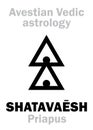 Astrology: astral planet SHATAVAÃâSH (Priapus) Royalty Free Stock Photo