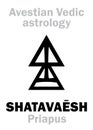 Astrology: astral planet SHATAVAESH (Priapus)