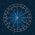 Astrology background