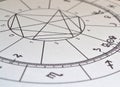 Astrology chart Black and White Natal Chart