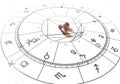 Astrology chart Quartz Natural stone Crystal Natal chart Royalty Free Stock Photo