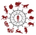 Astrology chart with silhouettes of chinese zodiac animals and mystic symbols