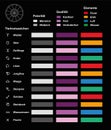 Astrology Chart Symbols Elements German