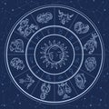 Astrology circle. Magic infographic with zodiac symbols gemini horoscopes wheel fish gemini aries lion vector template Royalty Free Stock Photo