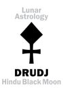 Astrology: DRUDJ