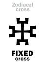 Astrology: FIXED cross