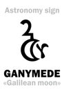 Astrology: GANYMEDE (ÃÂ«Galilean moon IIIÃÂ») Royalty Free Stock Photo