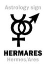 Astrology: HERMARES (Hermes+Ares)