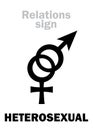 Astrology: HETEROSEXUAL (Straight)