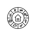 Astrology Horoscope Circle and Zodiac Sign Black Thin Line Icon. Vector Royalty Free Stock Photo