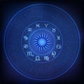 Astrology horoscope circle with zodiac signs. Vector illustration Royalty Free Stock Photo