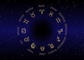 Astrology and horoscope - gold signs of zodiac over night Royalty Free Stock Photo