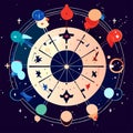 Astrology horoscope sign. Zodiac circle with planets and stars. AI Generated Royalty Free Stock Photo