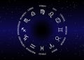 Astrology and horoscope - signs of zodiac over night sky and stars dark night sky background , illustration Royalty Free Stock Photo